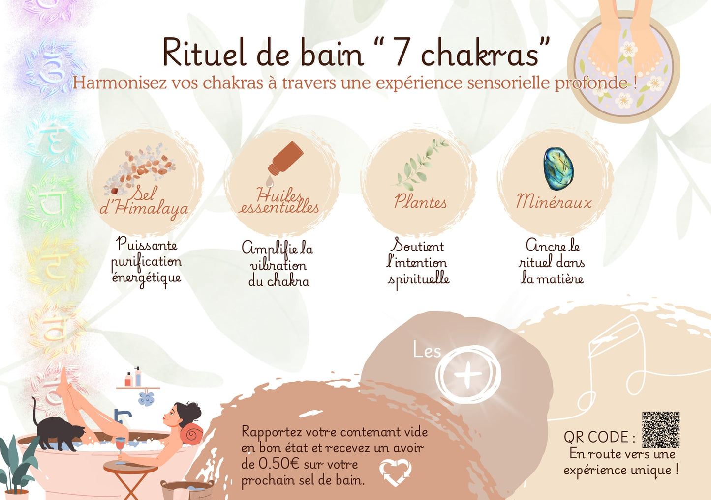 Rituel de bain 7 Chakras – Équilibrez vos énergies